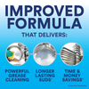 Dawn® Manual Dish Detergent 1 GAL With Pump Professional 132/Gallon