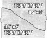 Terrain Area Footprints Supplement - Triangles