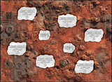 Terrain Bases - Age of Sigmar 2026-27 - Oxide