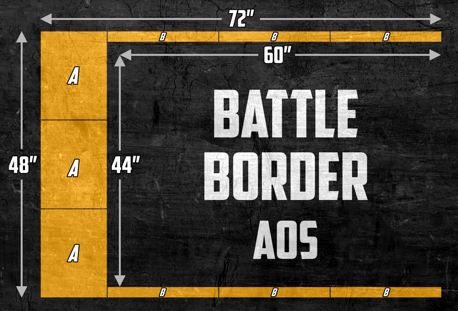 Battle Border - AoS
