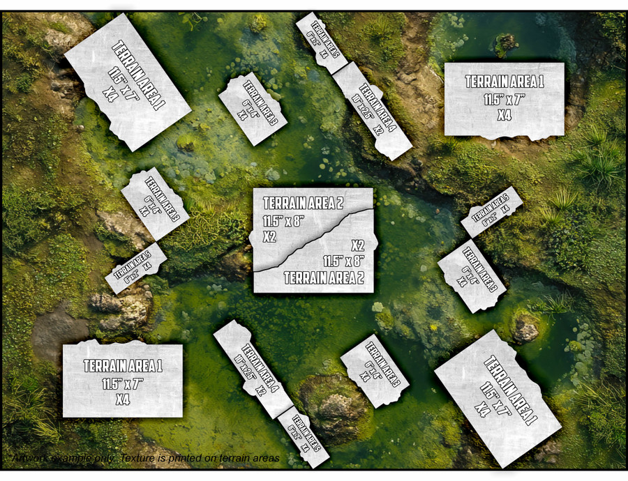 Terrain Area Footprints - 40K 11th Edition - Blight