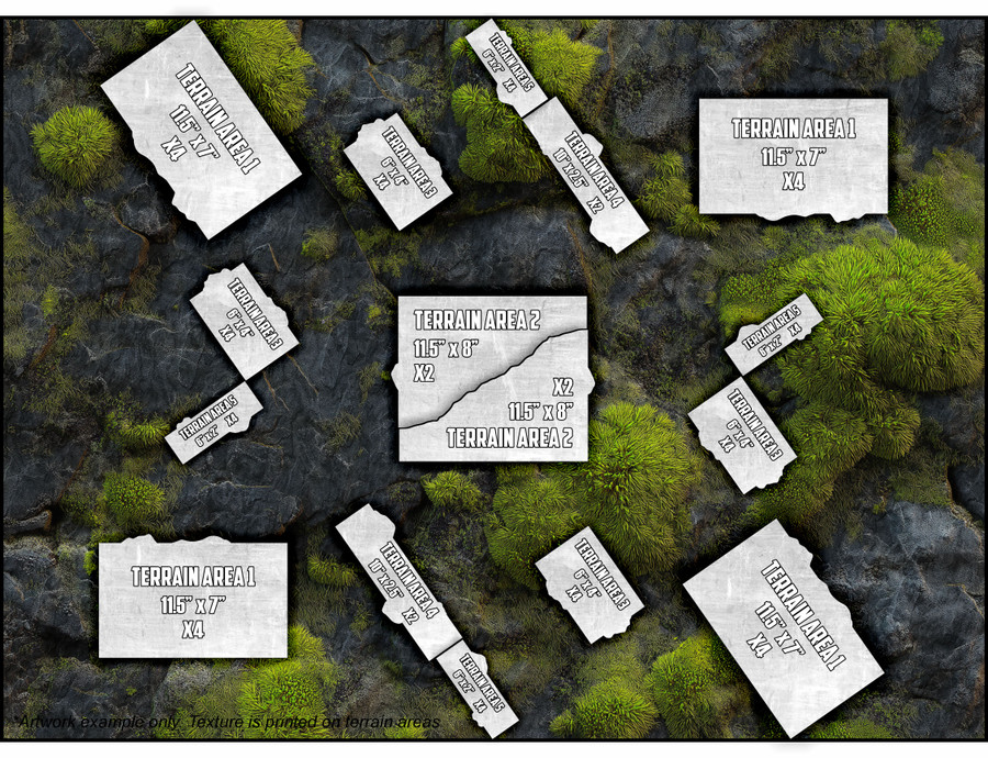 Terrain Area Footprints - 40K 11th Edition - Mossfell