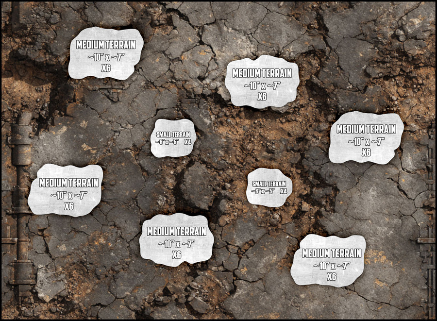 Terrain Bases - Age of Sigmar 2026-27 - Shatter