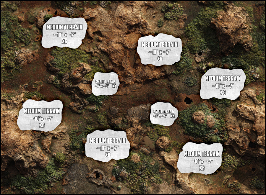 Terrain Bases - Age of Sigmar 2026-27 - Pestilence