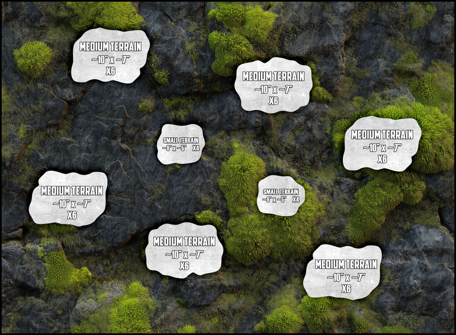 Terrain Bases - Age of Sigmar 2026-27 - Mossfell