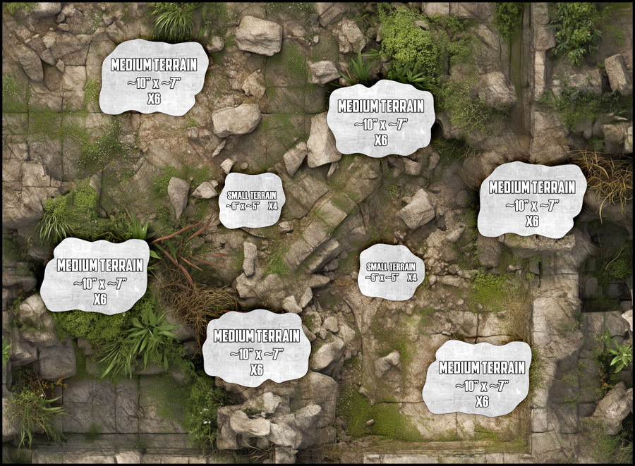 Terrain Bases - Age of Sigmar 2026-27 - Jadefall