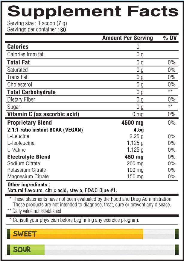 yummy-sour-watermelon-30-serving-nutrition-facts-pick-mix-uk.jpg yummy-sour-watermelon-30-serving-nutrition-facts-pick-mix-uk.jpg
