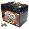 Energie SC1600 | 12-Volt 35AH AGM Super Cell Performance Battery | 1600W