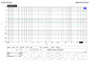 Massive Audio HIPPO H3000 | 3000W RMS Monoblock Subwoofer Amplifier