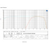 Massive Audio GT Series GT5X | 970W RMS 5 Channel Full Range Amplifier