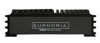 American Bass DX 10 V2 Package | Dual 10" 600W S4 Subwoofers & Euphoria EA1.1200 Amplifier
