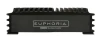 American Bass SL 12 Package | 12" 600W D4 Slim Subwoofer & Euphoria EA1.600 Amplifier