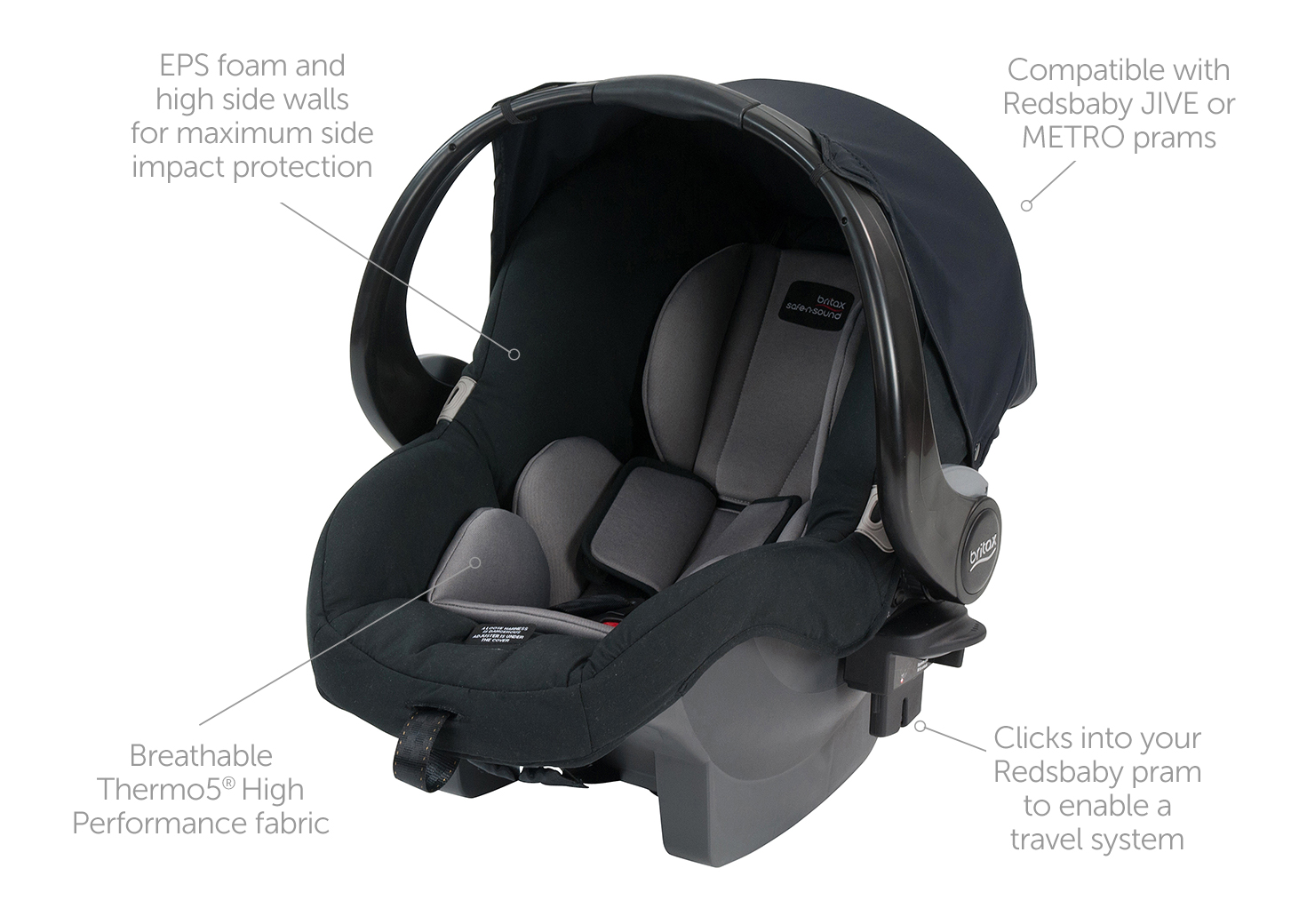 pram and capsule travel system