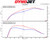 MST Performance Induction Kit & Inlet For The 2.0 B48 Supra & BMW Z4