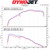 MST Performance Air Intake Induction Kit for Opel Astra 2023+ 1.2