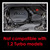 Performance Pleated Induction Kit for F56 Mini Cooper 1.5T & Cooper S 2.0T - Rect MAF
