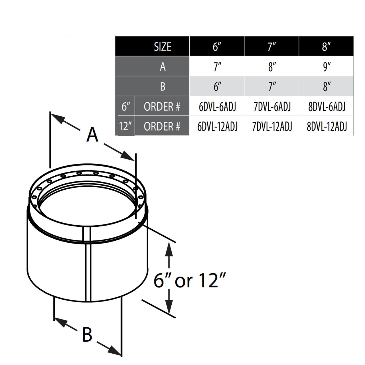 DVL Double-Wall Adjustable Black Stovepipe