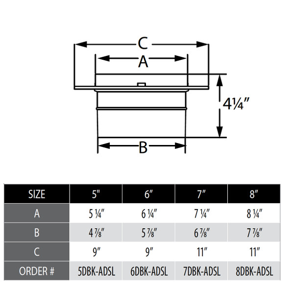 DuraBlack Snap-Lock Adapter, alternate image 1