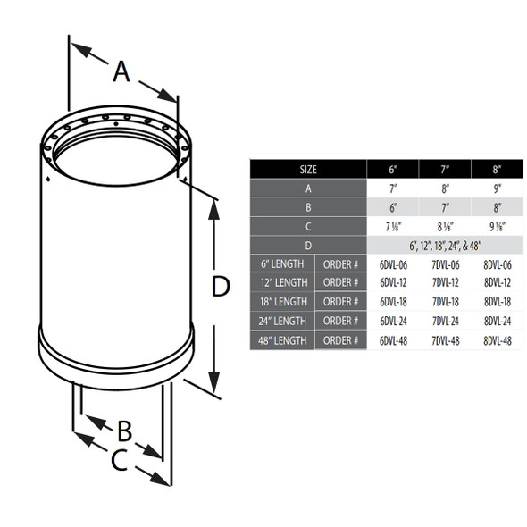 DVL Double-Wall Black Stovepipe, alternate image 1