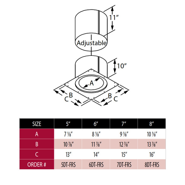 DuraTech Firestop Radiation Shield, alternate image 1