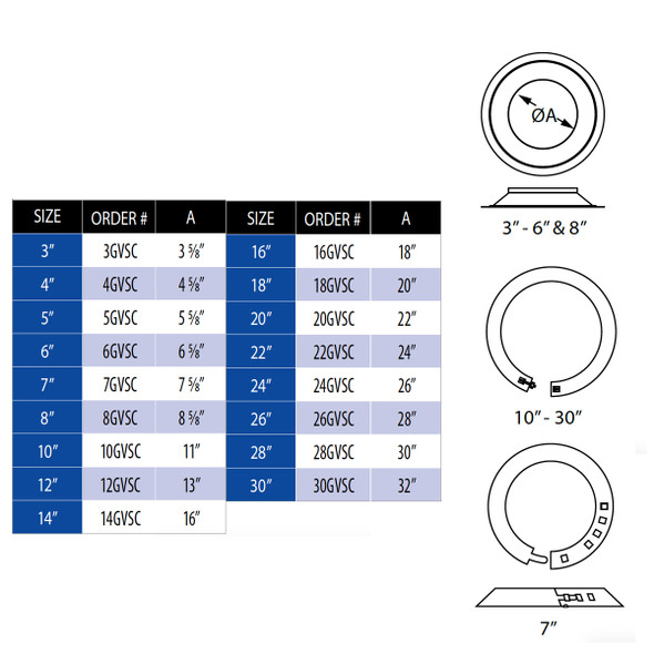 B-Vent Storm Collar, alternate image 1