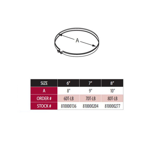 DuraTech Locking Band