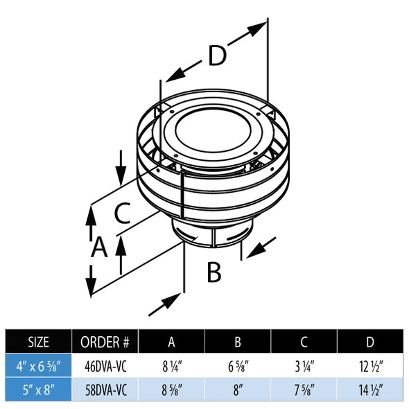 DirectVent Pro Low-Profile Termination Cap (5" X 8"), alternate image 1