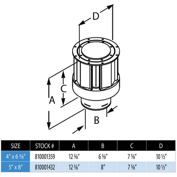 DirectVent Pro High Wind Termination Cap (4" X 6 5/8"), alternate image 1