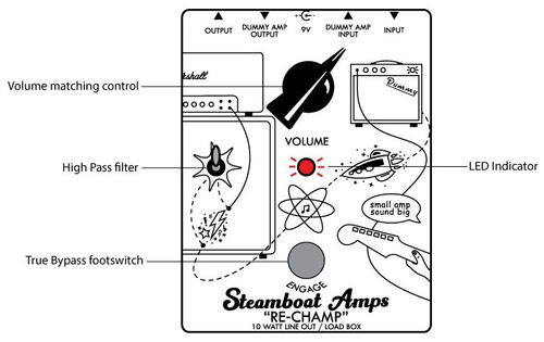 Steamboat Amps Re-Champ Line Out Load Box
