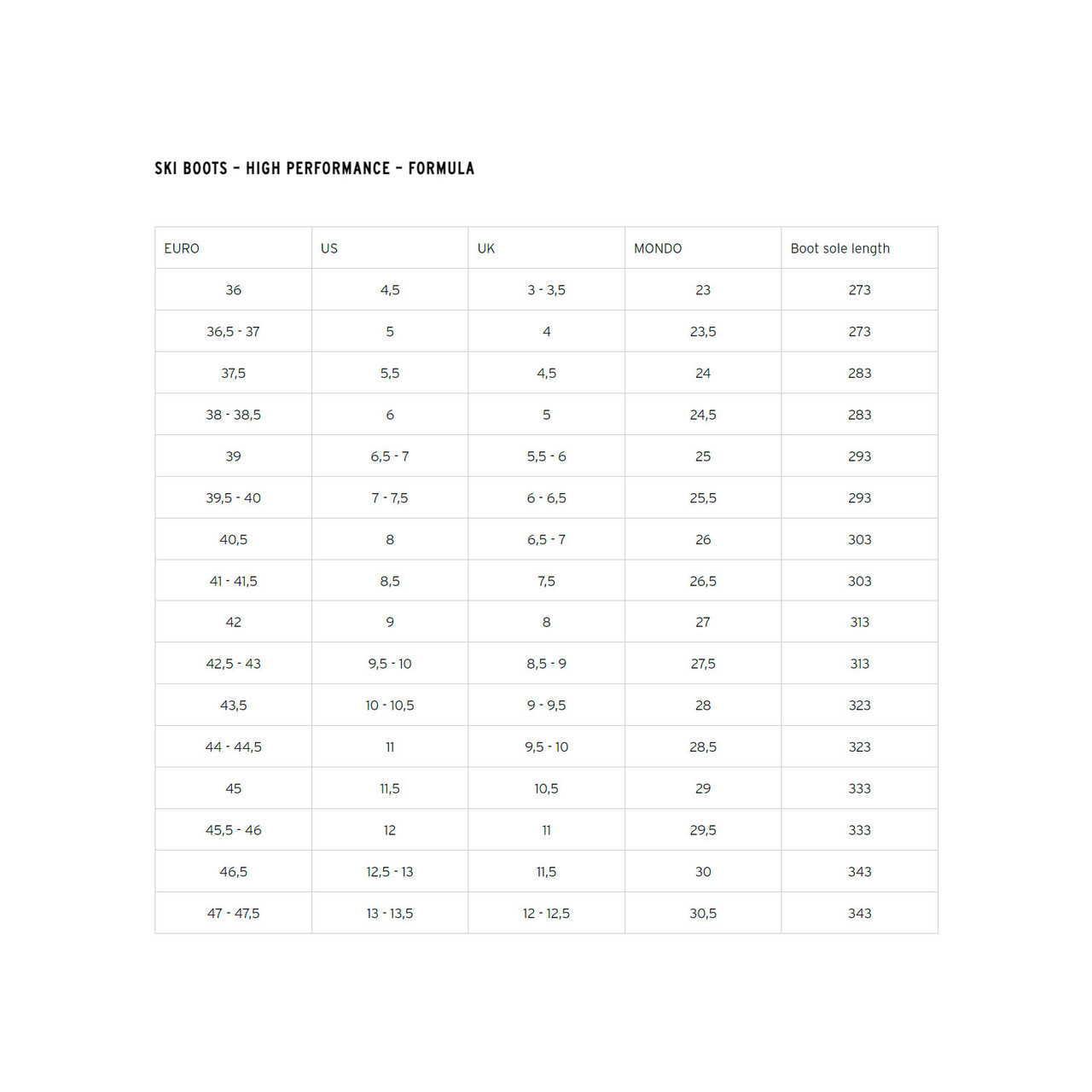 HEAD Formula 100 MV Anthracite Performance Boots 603150