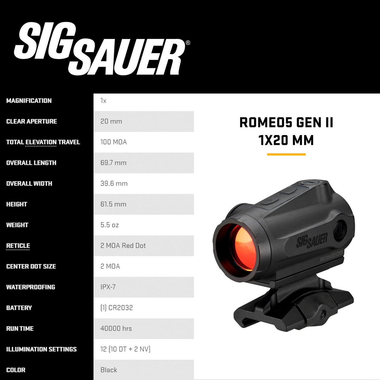 SIG SAUER Romeo5 Gen Ii Compact 1 41 M1913 I-Beam 1X20mm 2 Moa Red