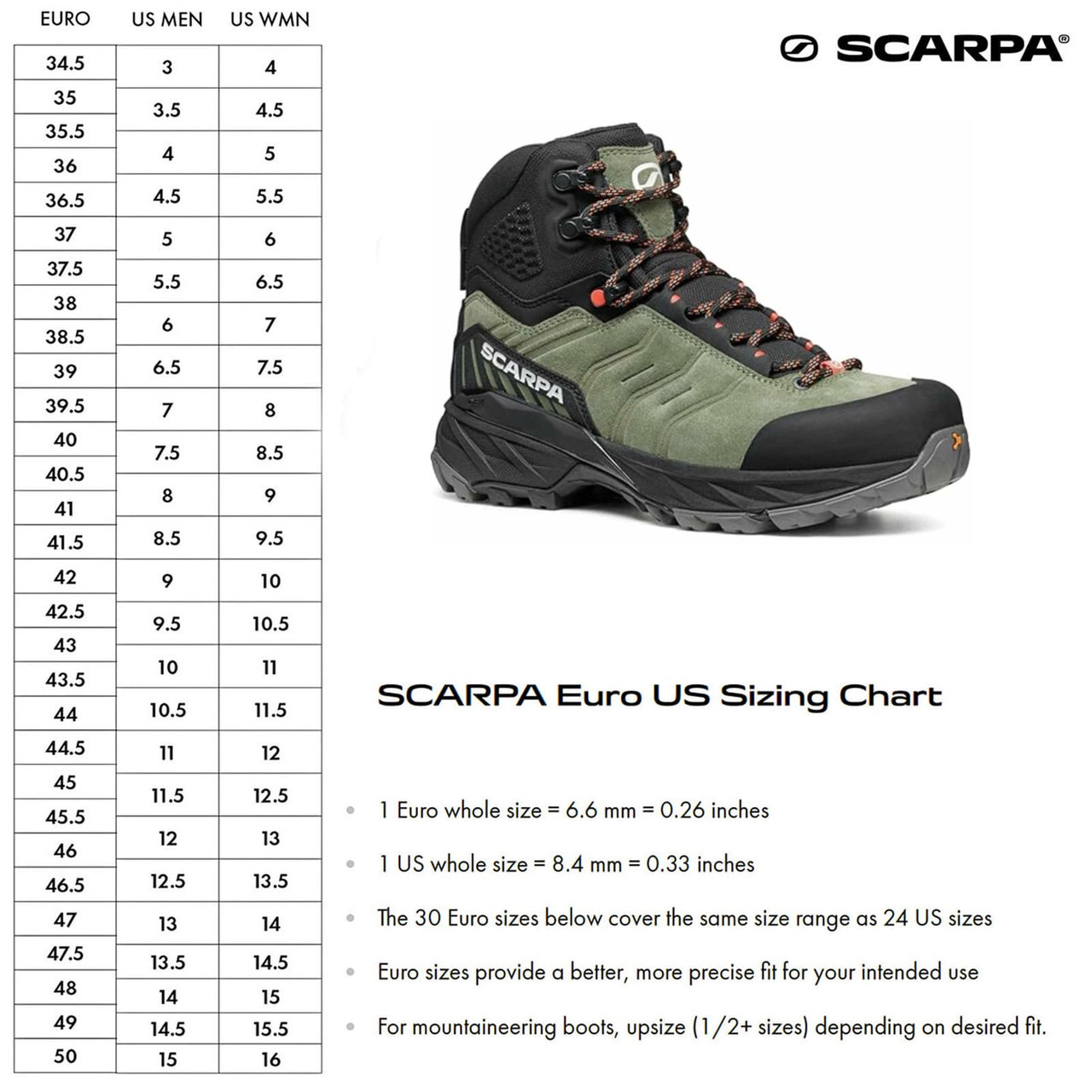 SCARPA Rush TRK GTX Hiking Boots 63143-202-5-BirFlam