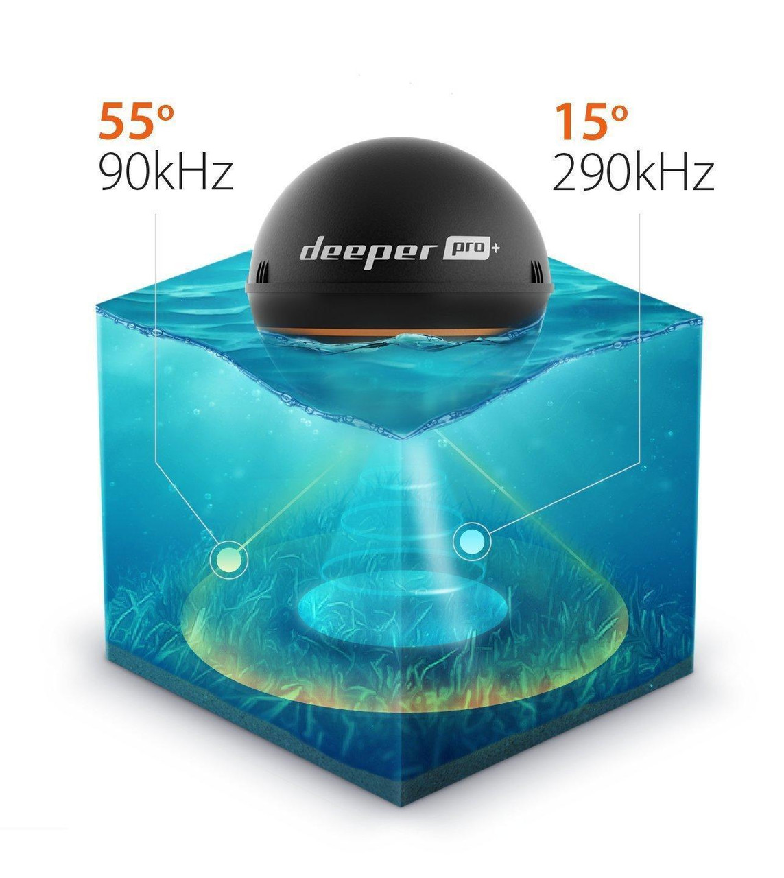 DEEPER FISHFINDER Deeper Smart Sonar Pro+ Wi-Fi/GPS Fish Finder (DP1H10S10)