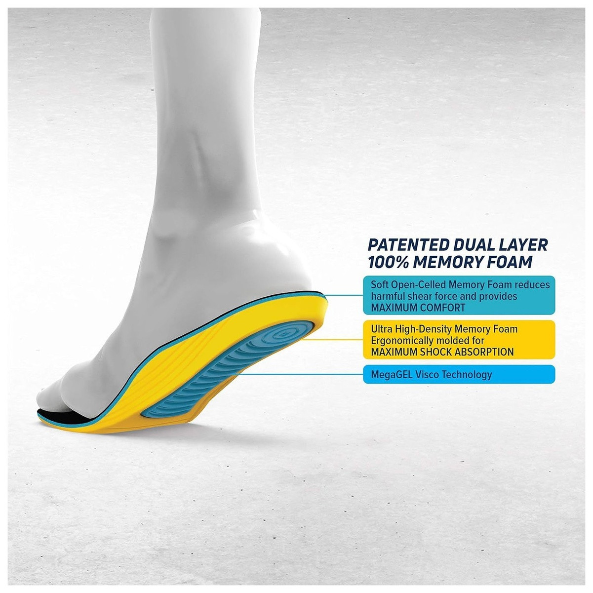 MEGACOMFORT Megasole Memory Insoles MS-W567