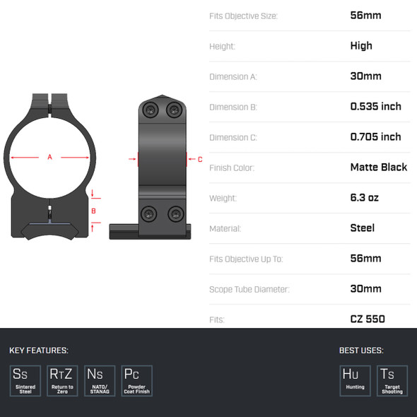 product variation WARNE CZ 550 30mm Fixed High Matte Rings (15BM) image