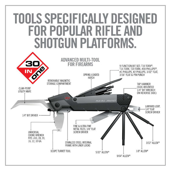 product variation REAL AVID/REVO Gun Tool Pro (AVGTPRO) image