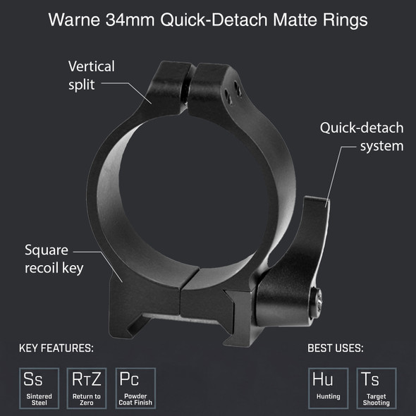 product variation WARNE Maxima Steel 34mm Quick Detach Low Matte Rings (220LM) image