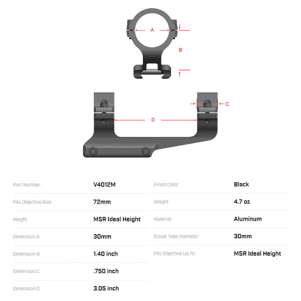 WARNE Vapor 30mm 20 MOA 1-Piece MSR Mount (V4012M)