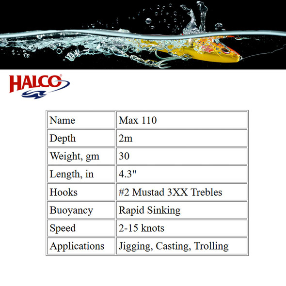 product variation H50 Pilchard image