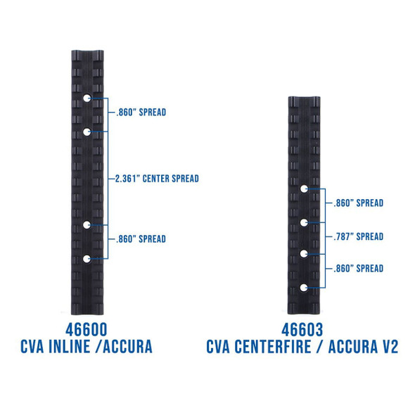 product variation EVOLUTION GUN WORKS CVA V2 0 MOA Picatinny Rail Mount (46603) image