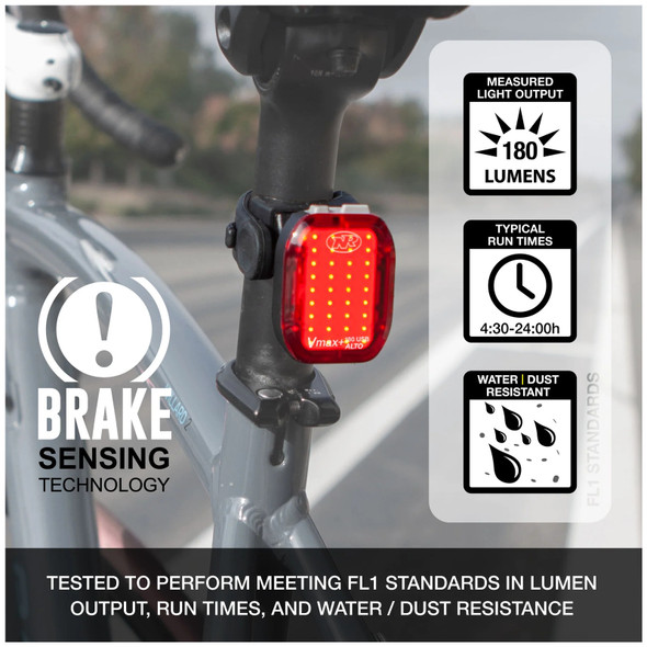 product variation NITERIDER Vmax+ 180 ALTO Bike Taillight with Brake Sensing Technology (5517) image