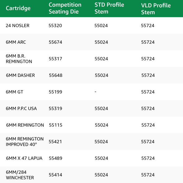 product variation REDDING Comp VLD 6mm Short Seat Stem (55724) image