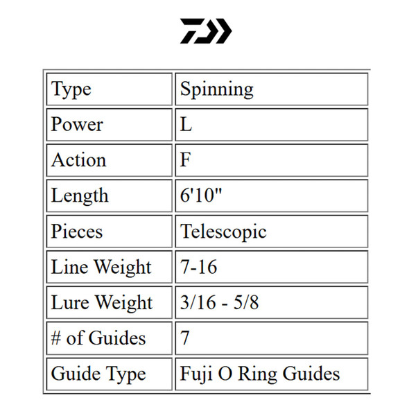 product variation DAIWA Ardito Premium Telescopic Travel Spinning Rod (ARD6106TLFS-TR) image