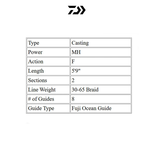 product variation MH 5'9" 2pc image