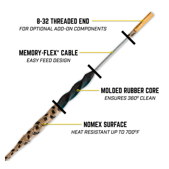 product variation OTIS Fits .270/6.8mm/7mm 36in Rifle Ripcord (FG-RC-327) image