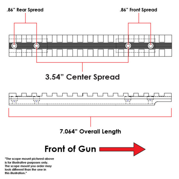 product variation EVOLUTION GUN WORKS Remington 783 Long Action Picatinny Rail 0 MOA Scope Mount (40920) image