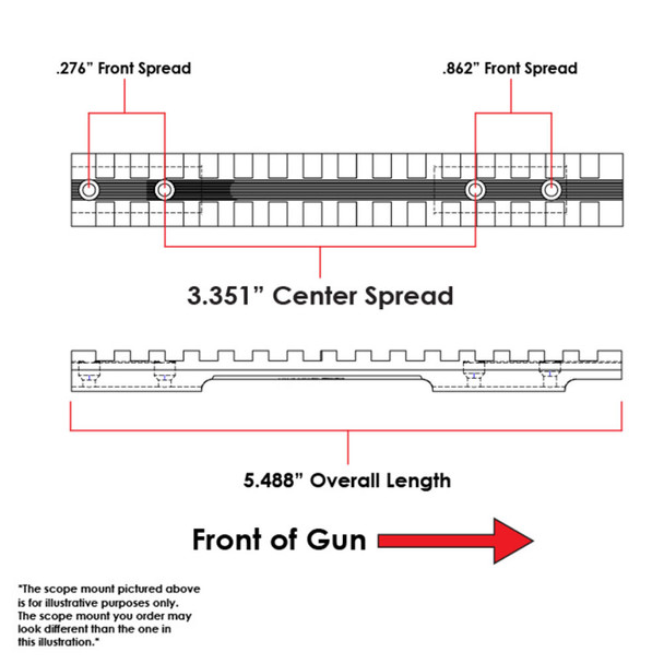 EVOLUTION GUN WORKS Remington XP/XR 100 Model 7 Short Action 4-Hole 0 MOA Picatinny Rail Scope Mount (40220)