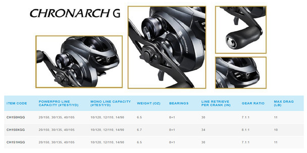 product variation Gray image