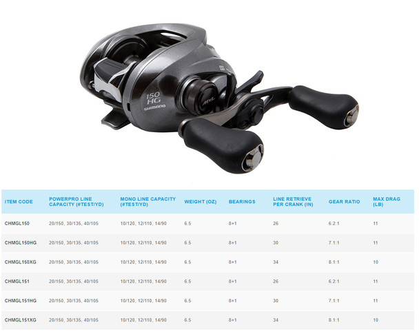 product variation Gray image