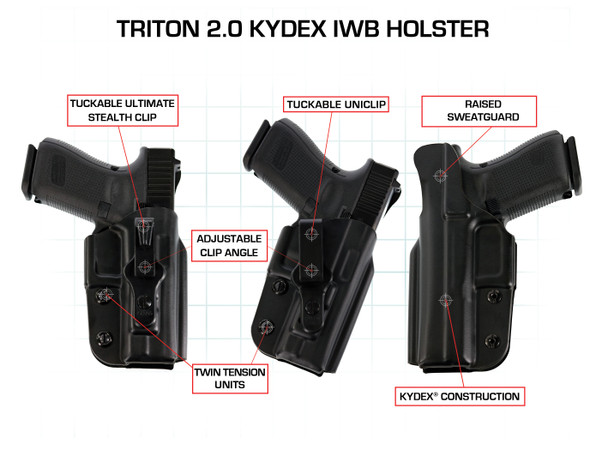 GALCO Triton Right Hand Polymer IWB Holster for Glock 17-22-31 (TR224)